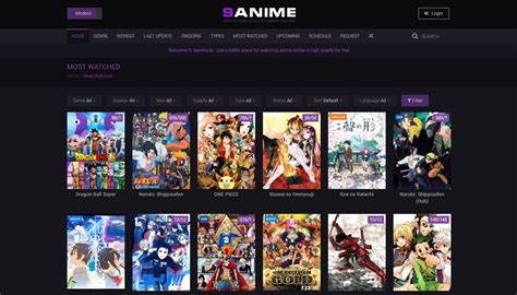 best hentai site reddit|Top 7 hanime.tv Alternatives & Competitors 